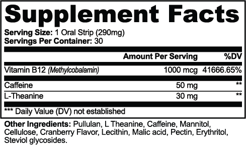 Cognis Vitality Strips