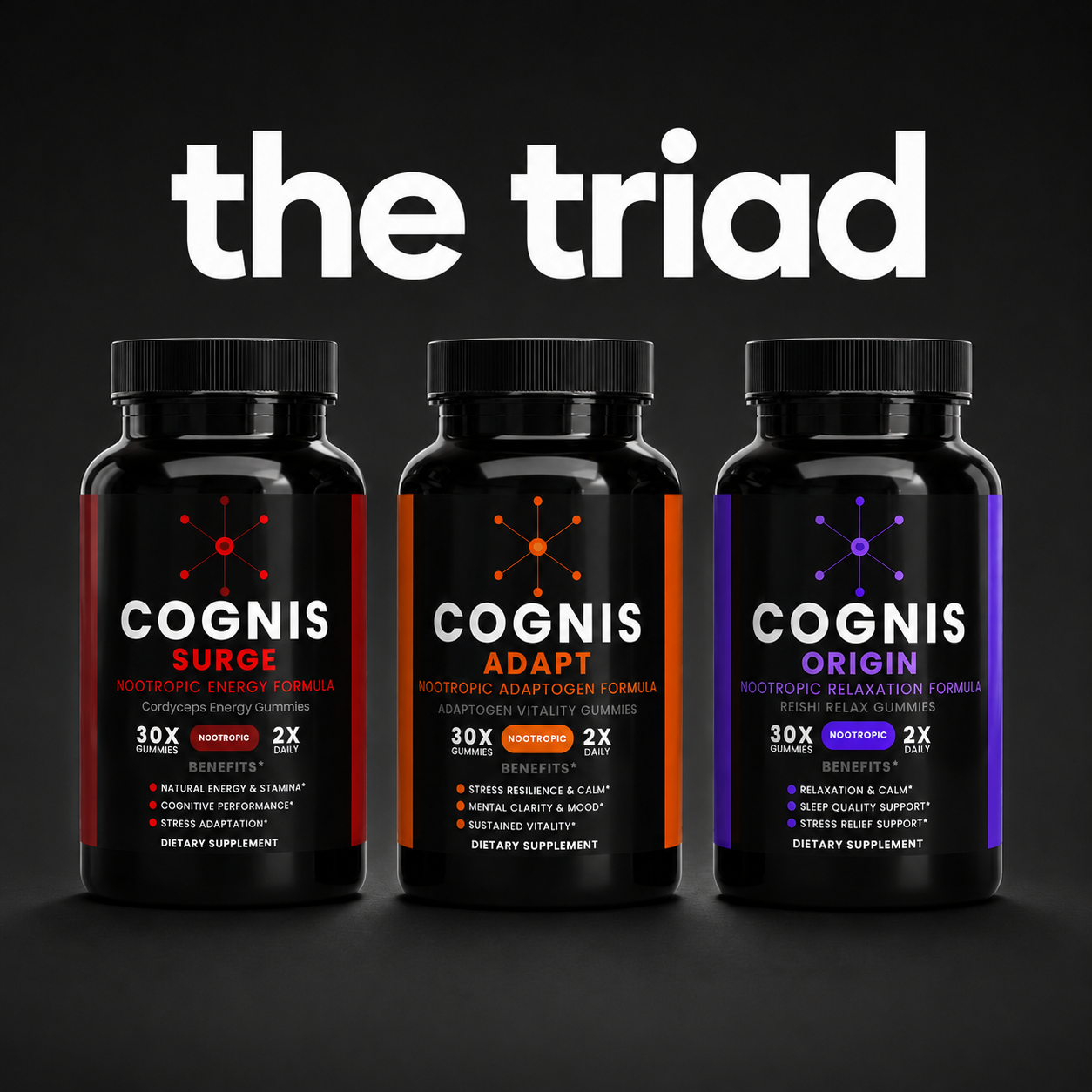 Cognis Triad